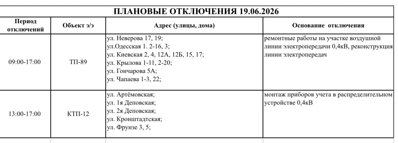 💡 Уважаемые потребители г. Артёма 
Информируем вас о плановых отключениях электроэнергии

Благодари
