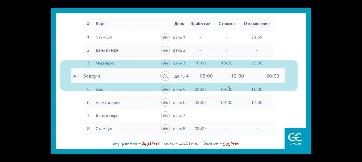 Везде длительные стоянки, вы успеете всё, и пляж и прогулки!