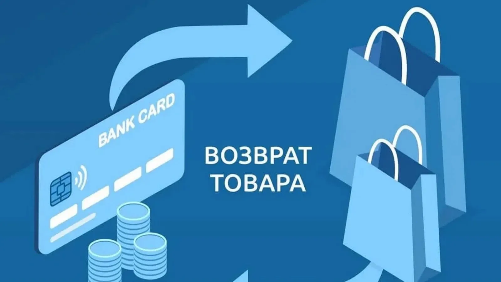 Возврат товаров не может быть убытком прошлого периода