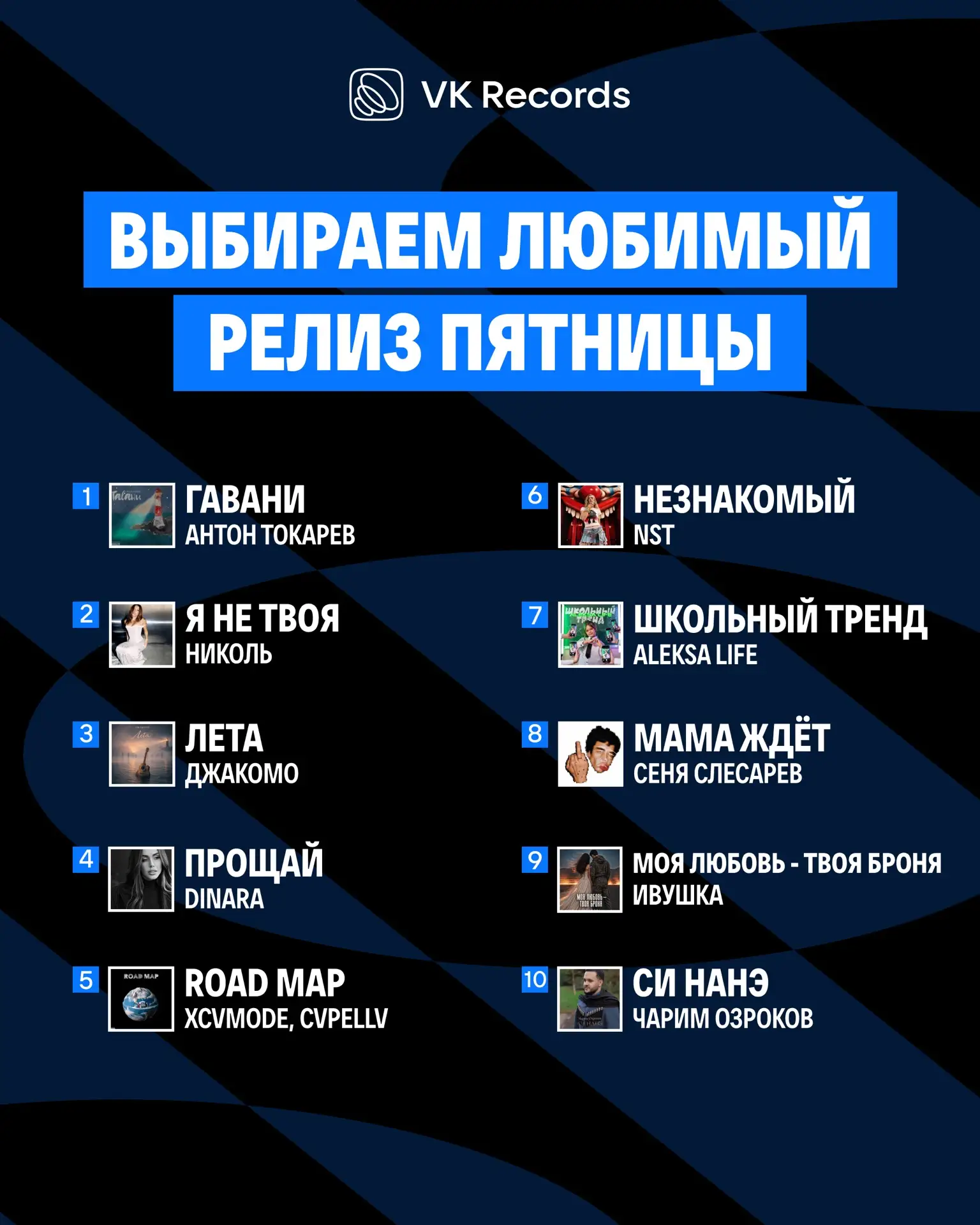 Релизы от VK Records, которые хочется слушать снова и снова 💙