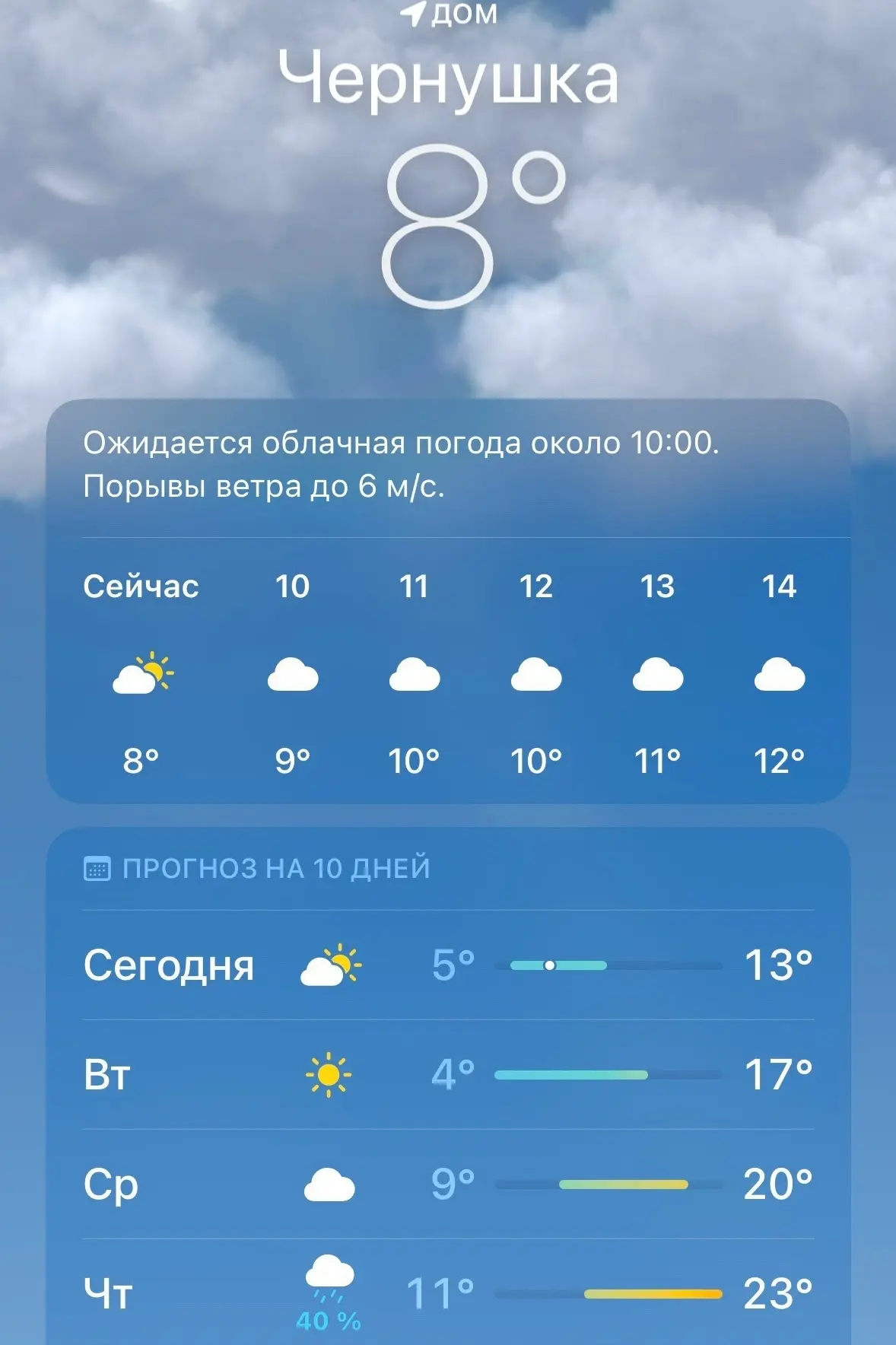 Доброе утро ☺️ С последним днем лета получается☀️ А нам обещают еще и ближайшие теплые ...