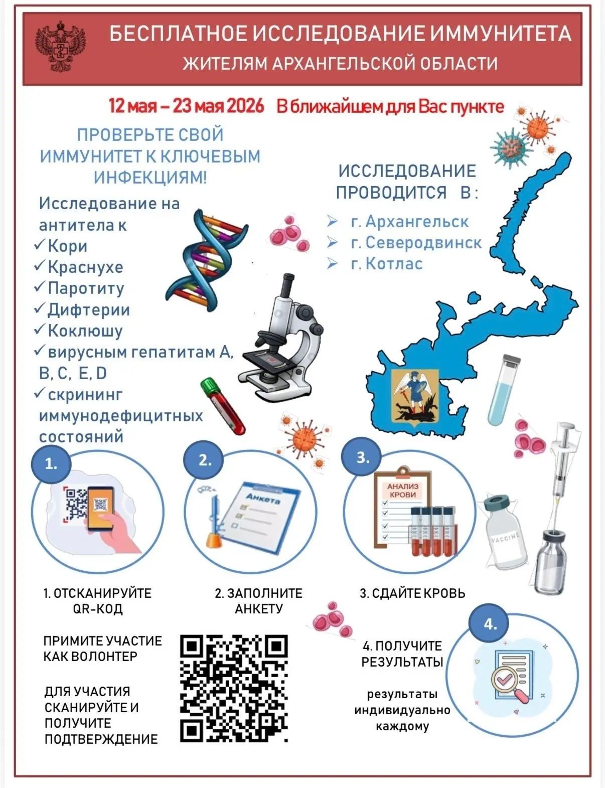 🩸С 12 по 23 мая 2026 года приглашаем бесплатно проверить иммунитет к кори, краснухе, п...