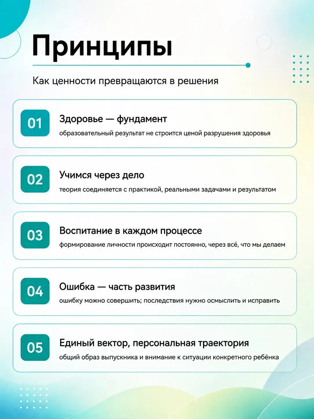 📖🎓Почему мы выбрали именно эту школу для Миши?