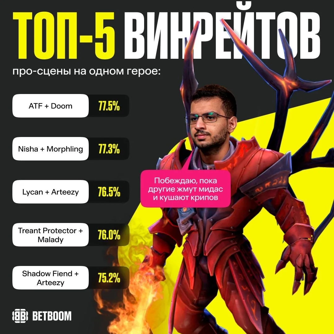 #Dota2 ATF + DOOM = самая мощная пара в истории компетки! 🤯 Аммар перешёл в Team Yande...