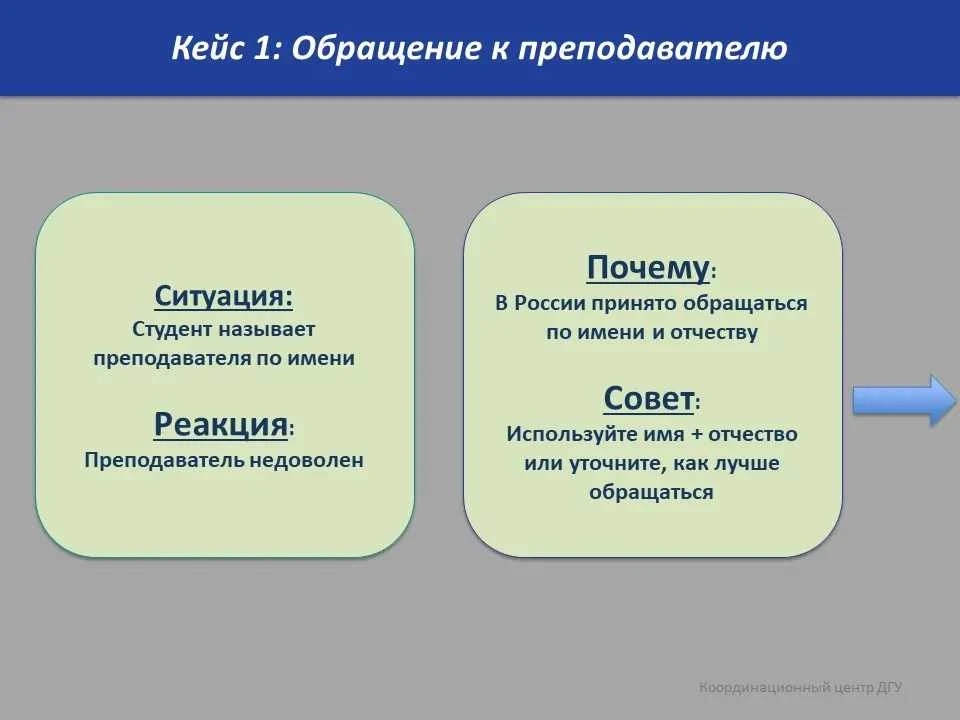 🇷🇺Переезд в Россию — это не просто смена страны, это настоящий культурный вызов!  Иностранные студен