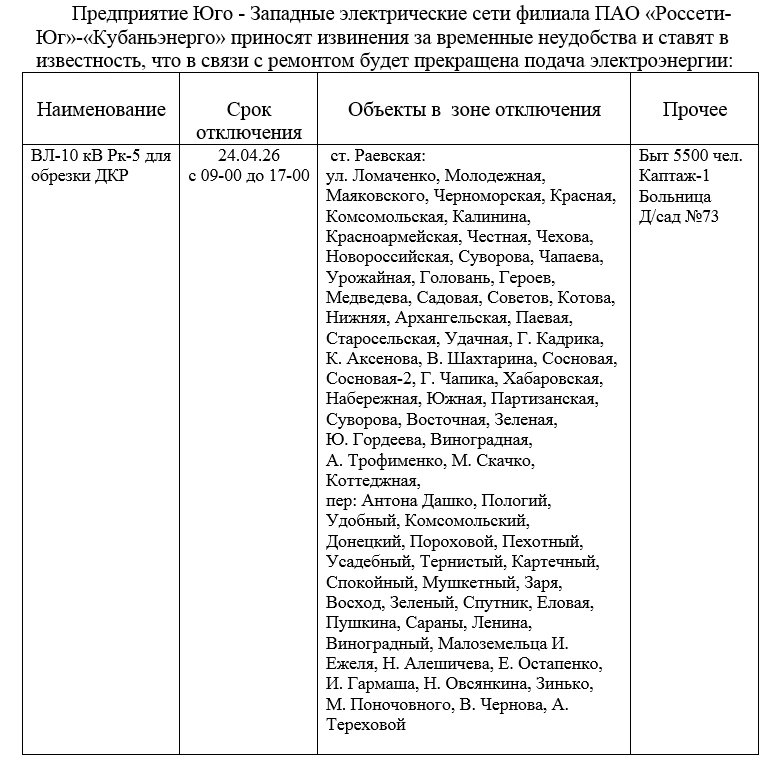 ❗️Уважаемые жители Раевского сельского округа! На следующую неделю запланированы отключ...