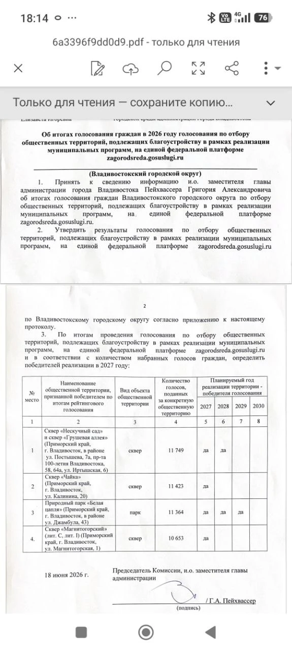 Протокол заседания комиссии по итогам онлайн голосования 2026 по отбору общественных территорий в г.