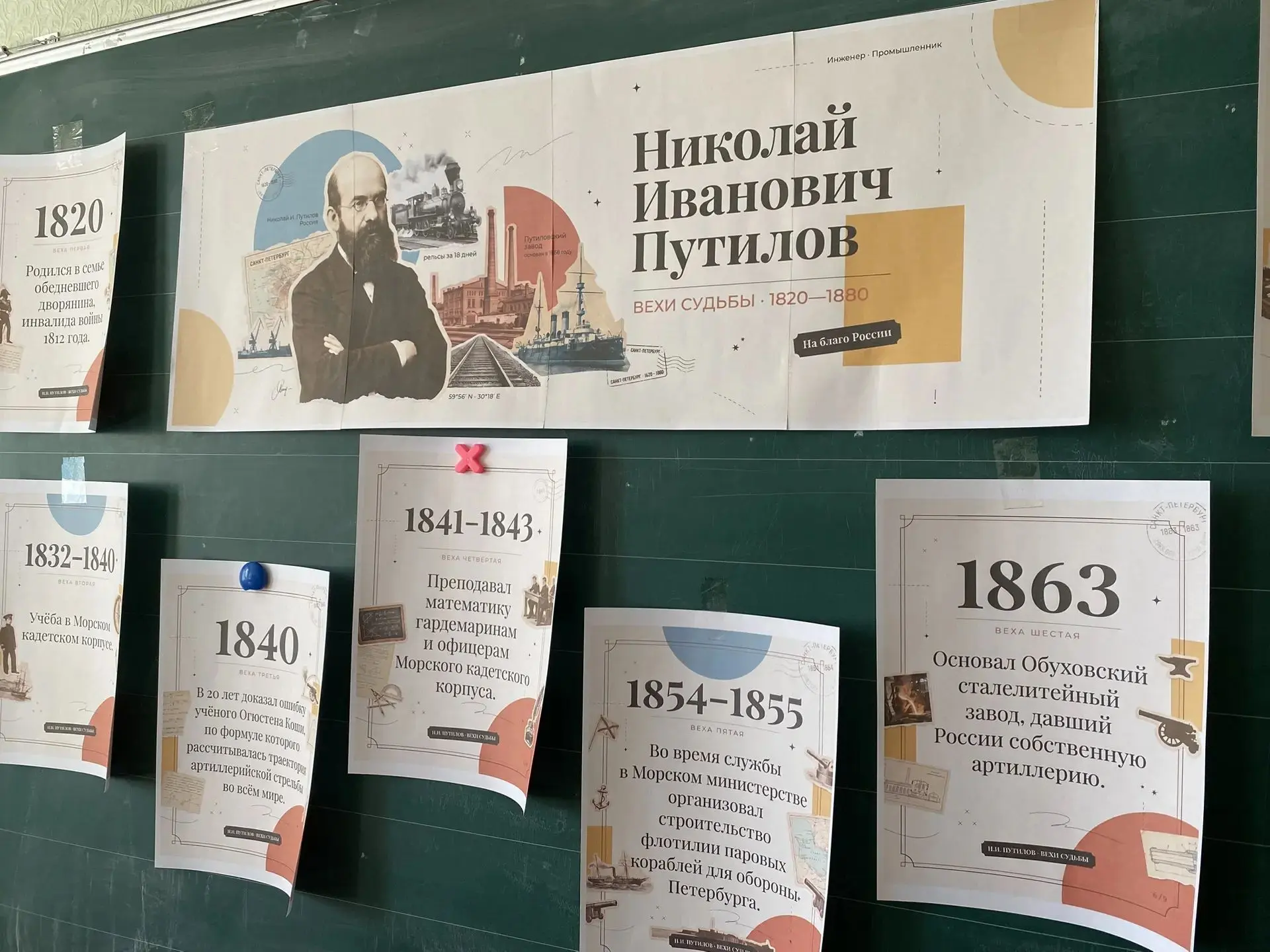 Герои прошлого и настоящего на «Разговорах о важном» в Горностаевской школе ❤️