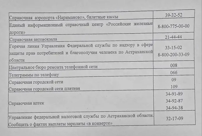 Уважаемые жители!  Публикуем актуальные номера экстренных и аварийных служб.  В нештатной ситуации н