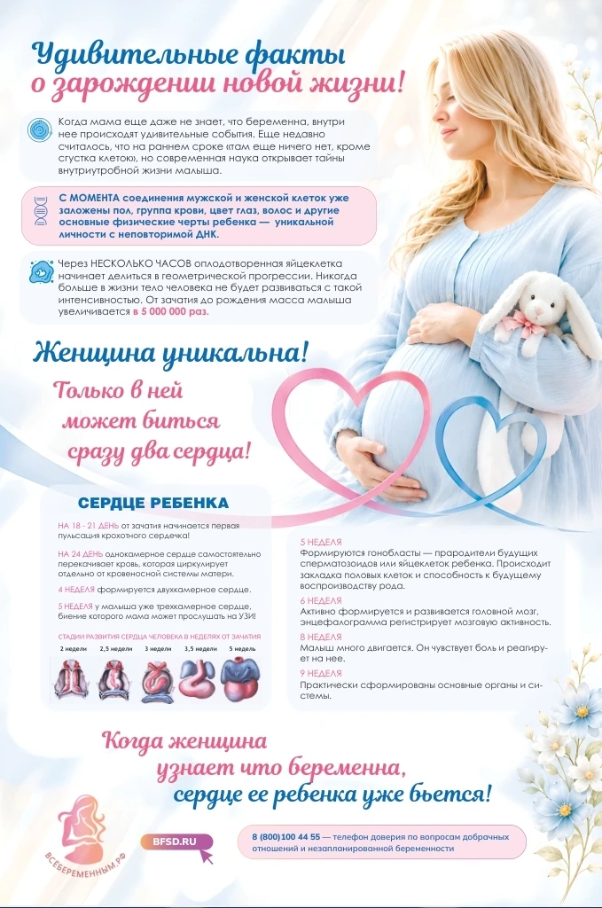 ✔️Полезной информации пост ☝🤰🎓📝🤱🏥