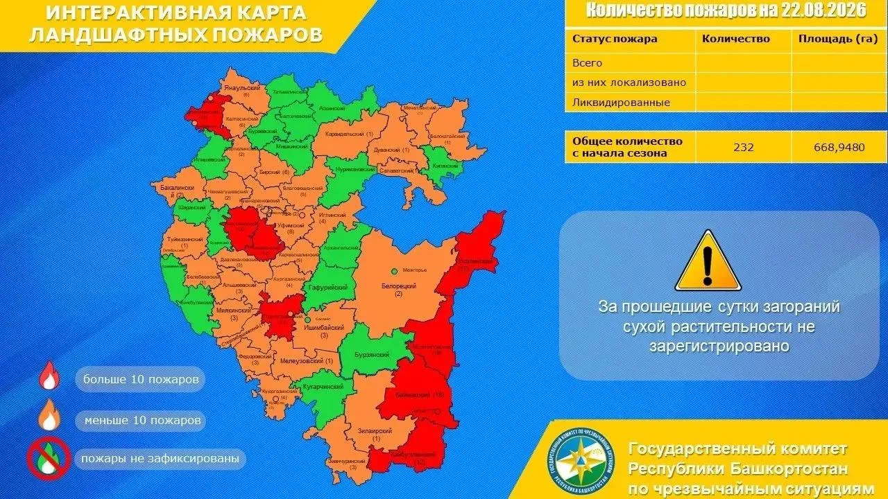 Доброе утро!