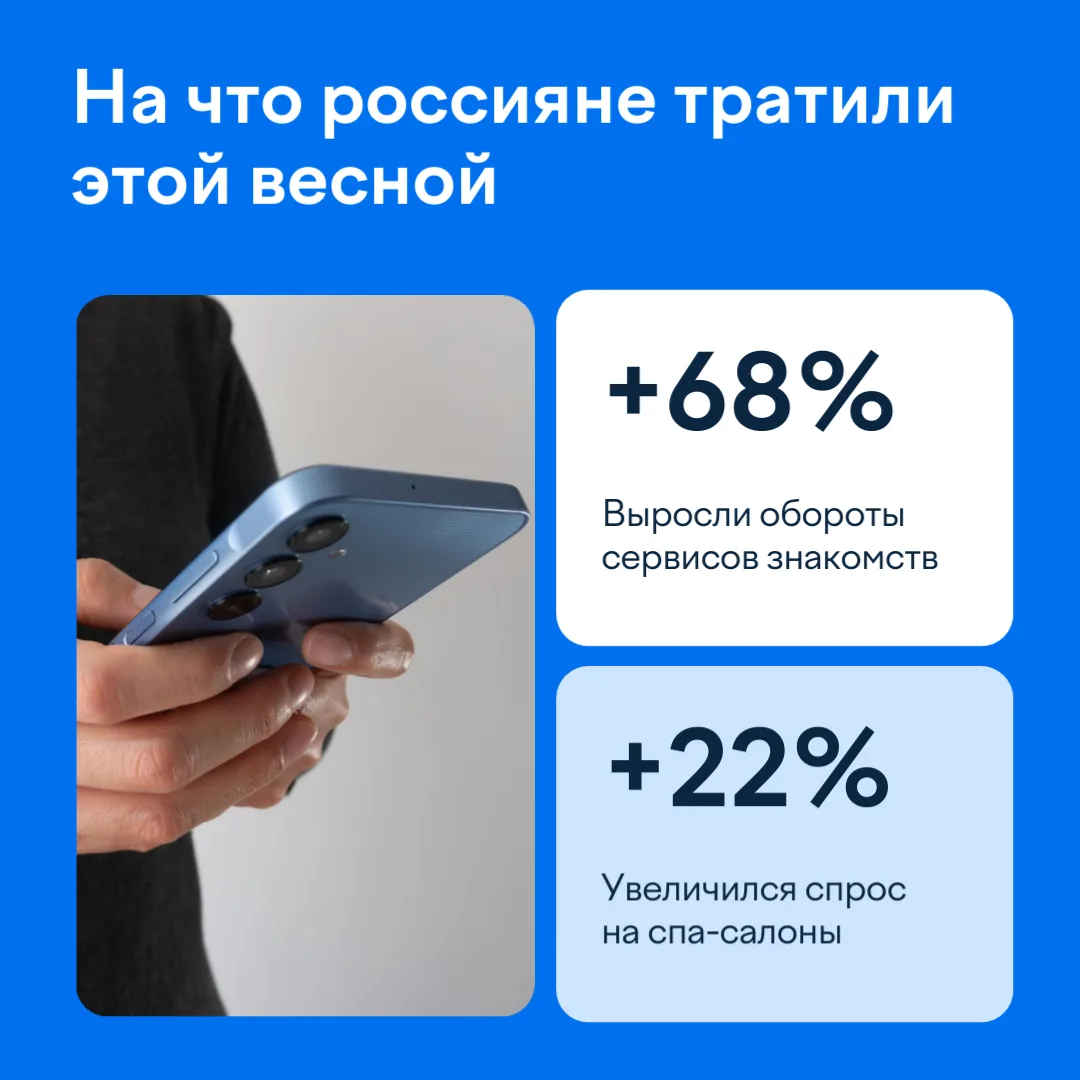 Россияне жаждут ярких впечатлений и новых знакомств. Что это значит для бизнеса? 📝

Аналитика ЮKass