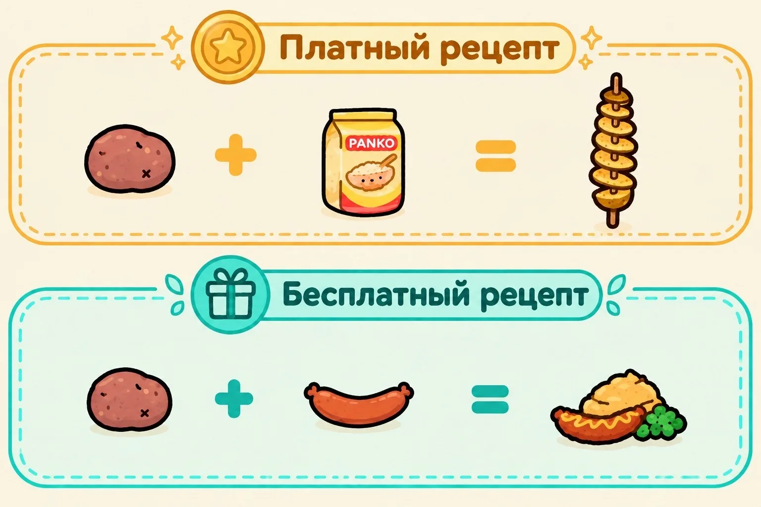 Изображение 1 к публикации «ТОКА БОКА // СООБЩЕСТВО ФАНАТОВ ТОКА БОКА»