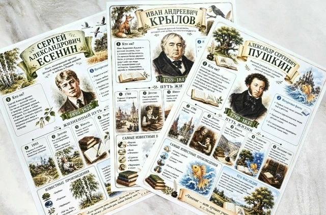 Карточки-биографии великих писателей и поэтов 

Автор

❤️ = СПАСИБО за наши полезные находки!
 С Нач