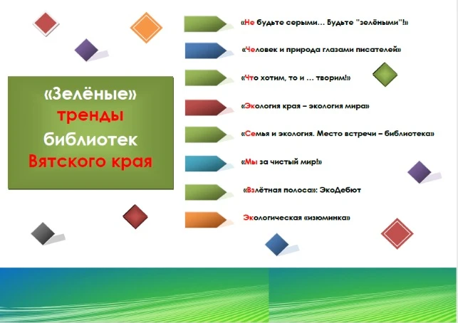 🌿 Библиотеки Кирово-Чепецкого района стали победителями областного экологического конк...