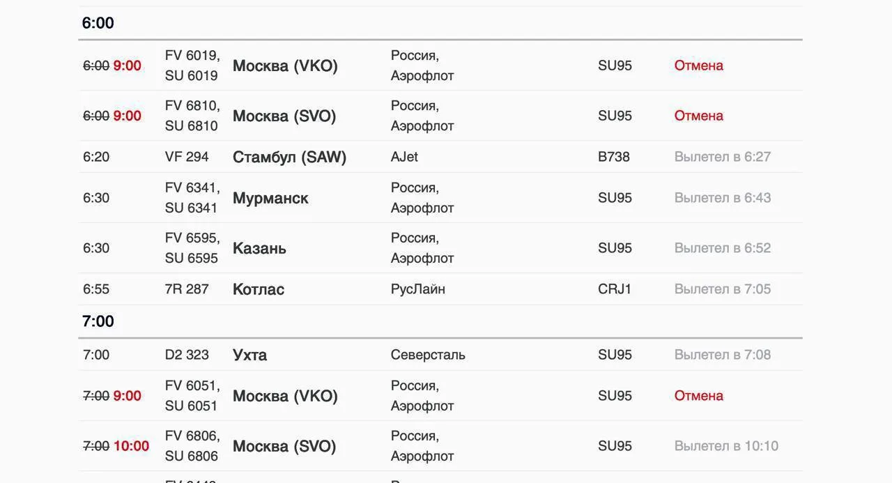 ✈️ Атака БПЛА в Москве ударила по расписанию Пулково