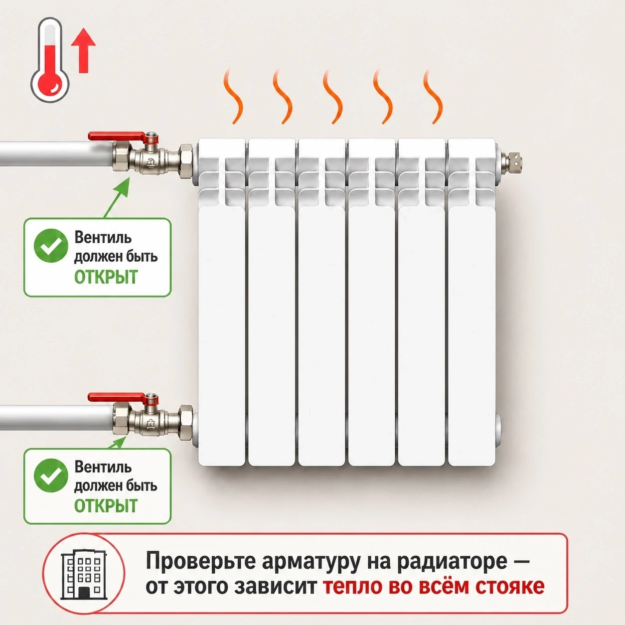Уважаемые жители, приближается старт отопительного сезона. Чтобы в каждой квартире стал...