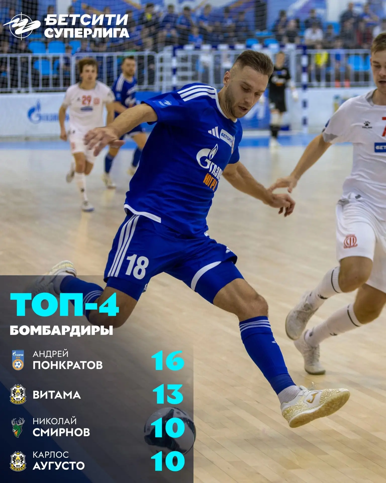🔥 У Андрея Понкратова уже +3 в гонке бомбардиров!