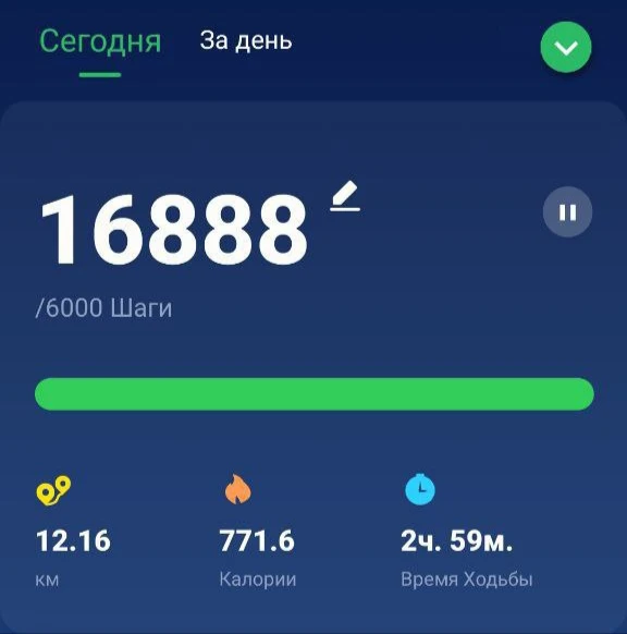 А вы любите гулять по Анапе? 😁 Я сегодня нашагал почти 17000 шагов, а вы сколько? Присылайте в комм