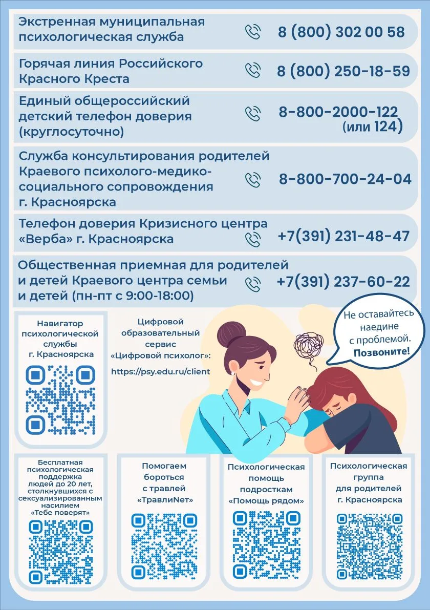 Здравствуйте. Карта ресурсов психологической помощи.