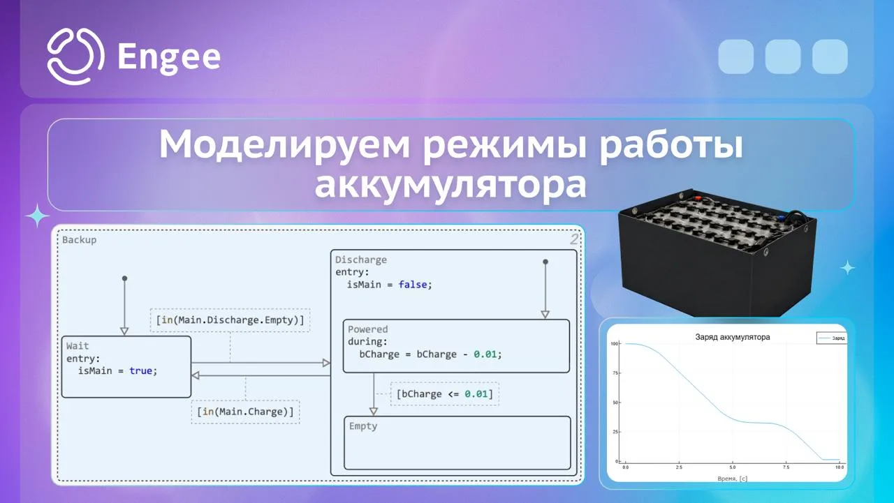 ▶ Моделируем режимы работы аккумулятора

Друзья, хотим поделиться с вами наглядным проектом на основ