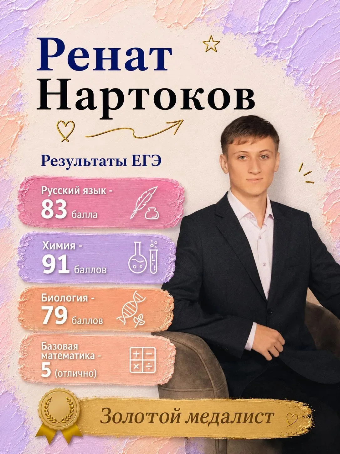 Золотой фонд нашей школы! 🏅