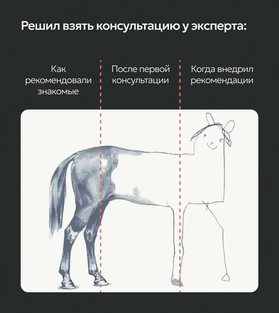 Инсайт Макса Вебера