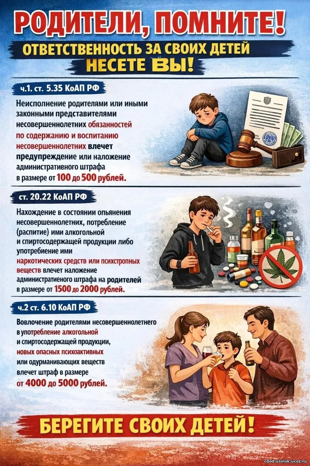 Профилактика употребления алкоголя несовершеннолетними: что нужно знать каждому! 

Почему алкоголь о
