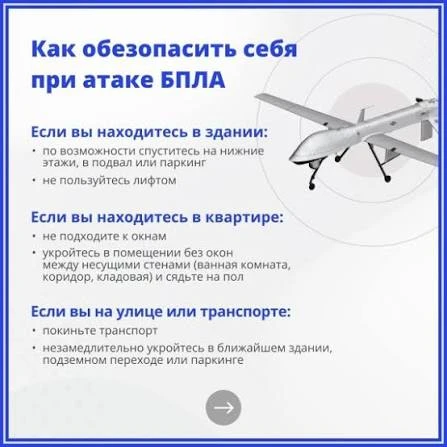 Небольшая памятка