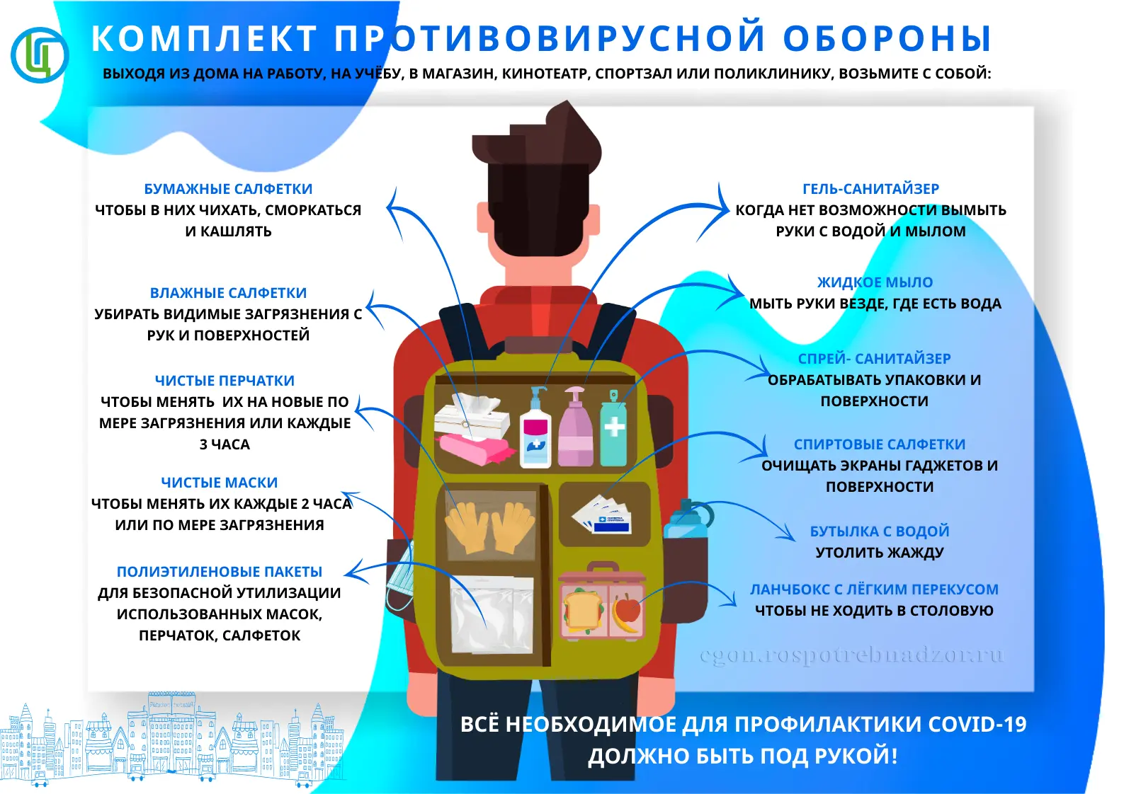 Осторожно, ГРИПП!😮‍💨