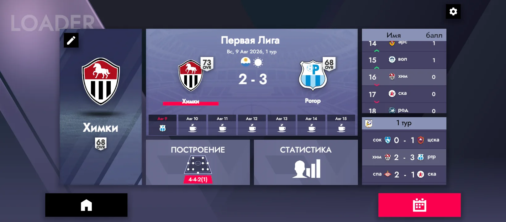 Начинаем сезон домашним поражением от волгоградского ФК Ротора.
