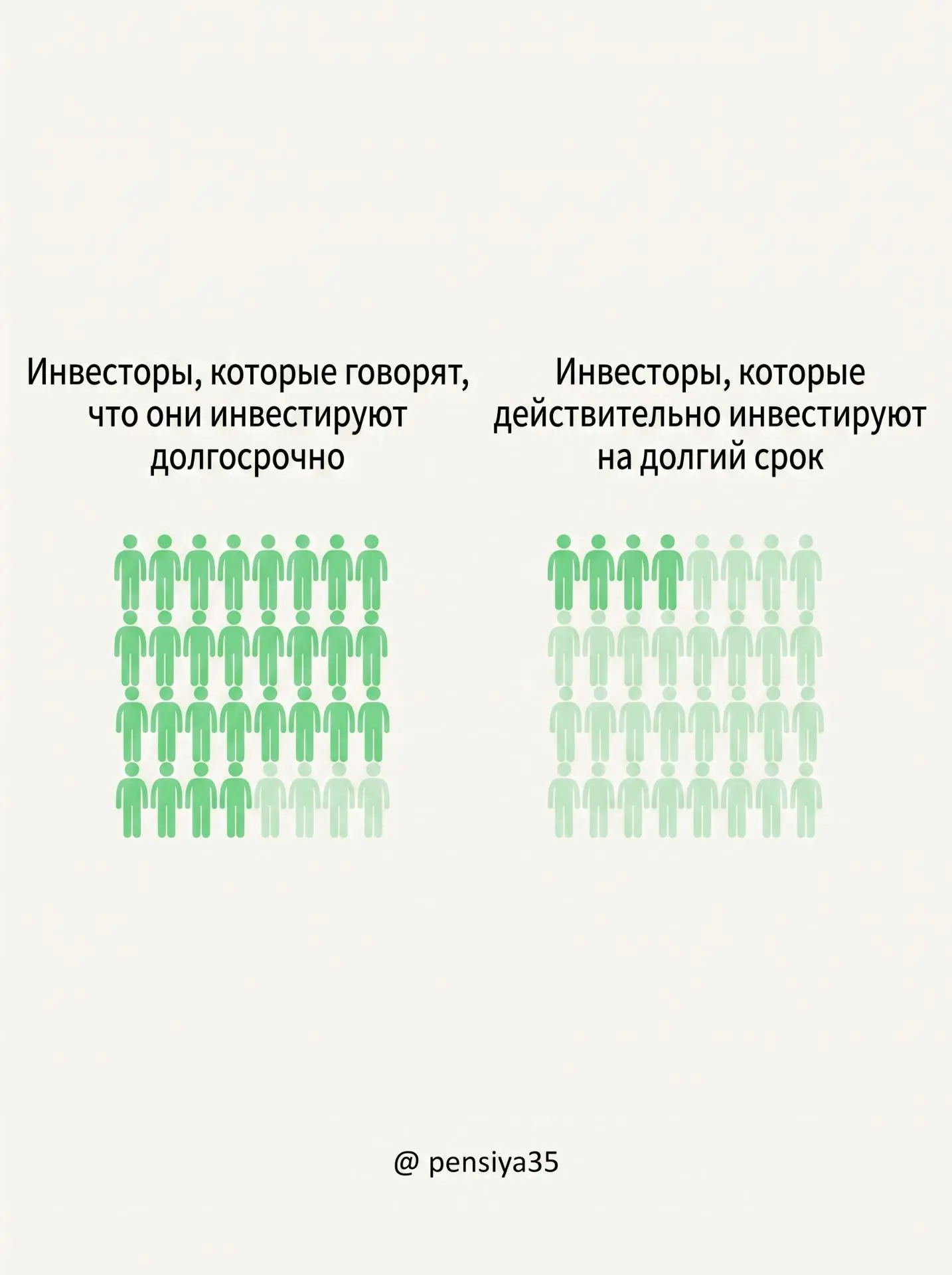 Источник: Brian Feroldi 

#перевод #картинки #эксклюзив

@pensiya35
