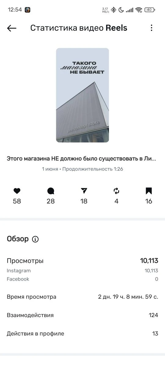 История одного залёта.