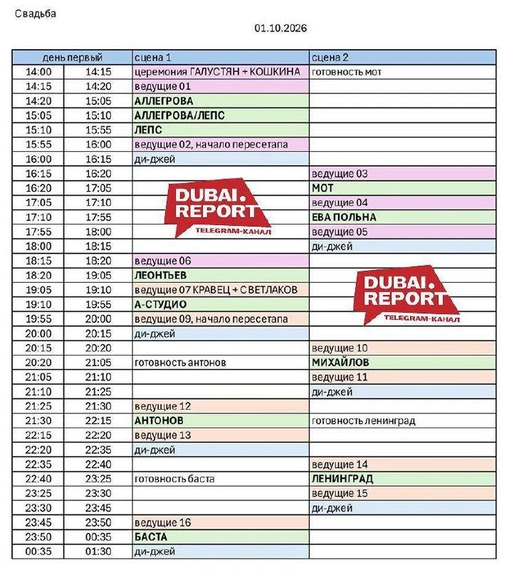 А за директора Русского Радио?