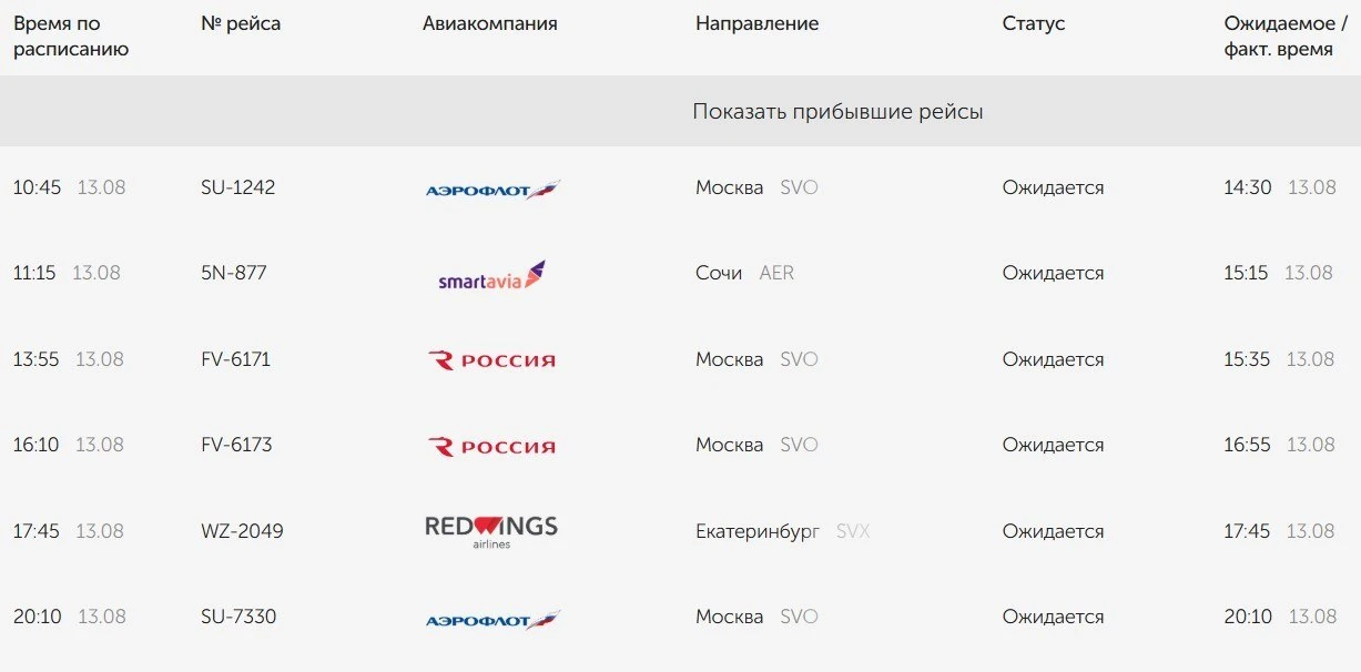 В аэропорту Оренбурга перенесено 5 самолетов, в Орске – 2