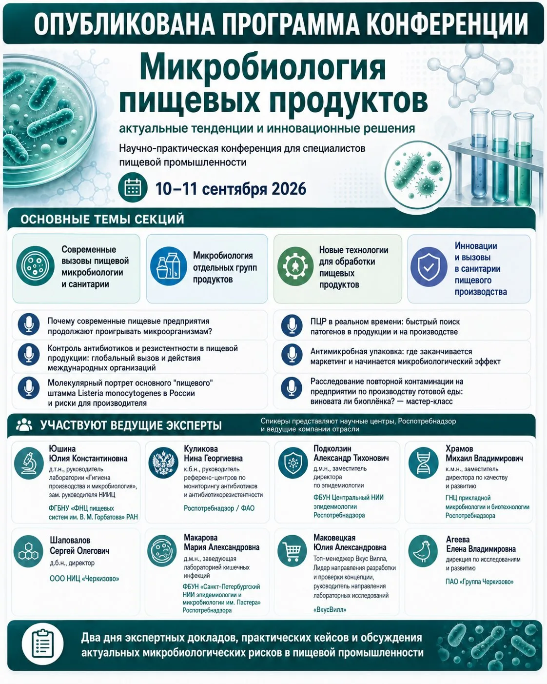 Опубликована программа Микробиологической конференции,проводимой нашим Центром🔬! 

Уникальные докла