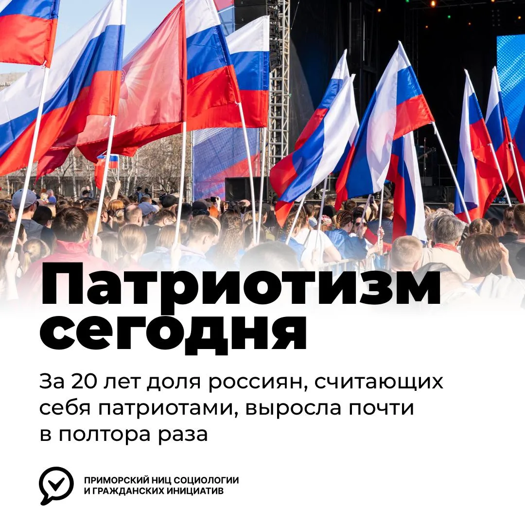 🇷🇺 85% россиян считают себя патриотами

За два десятилетия число россиян, считающих себя патриотам