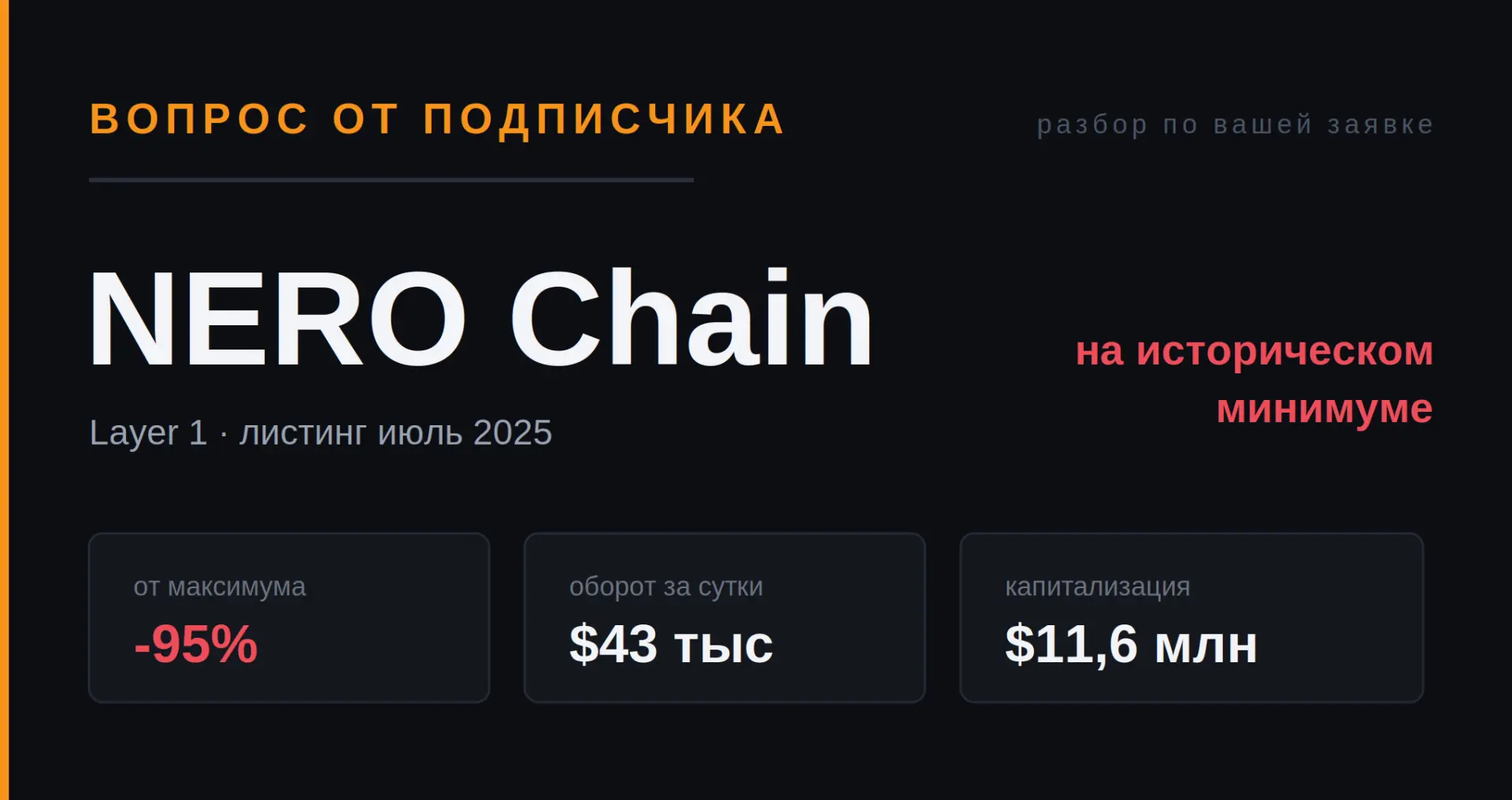 ❓ ВОПРОС ОТ ПОДПИСЧИКА: NERO CHAIN