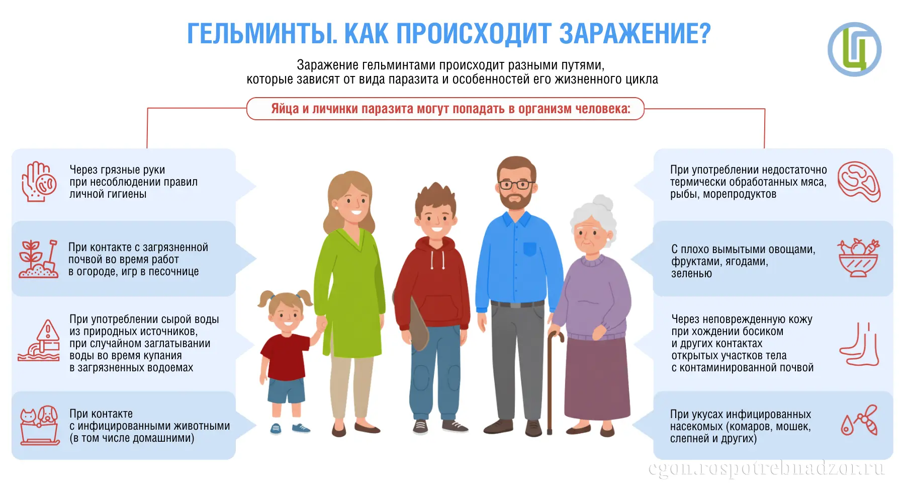 Знаете, что на самом деле может таиться в обычной огородной земле или песочнице во дворе? Самые част