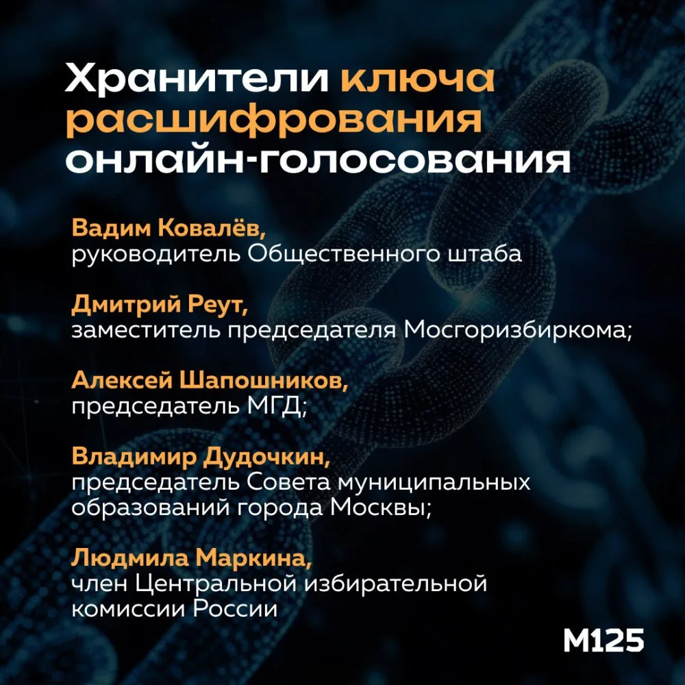 Общественный штаб Москвы утвердил хранителей ключа расшифрования электронного голосования.