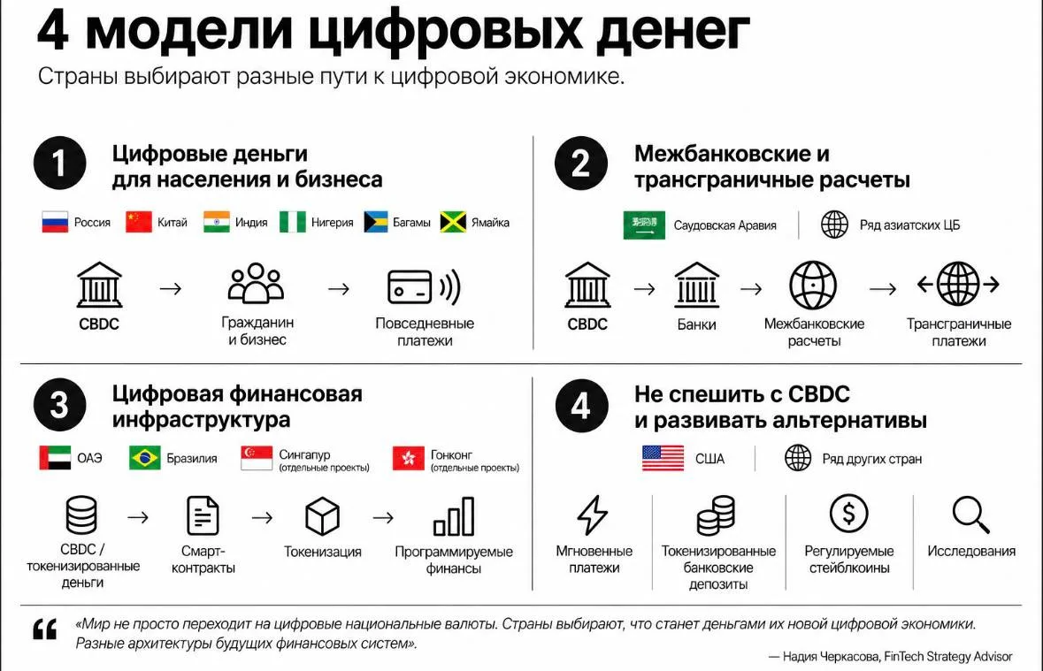 Надия Черкасова