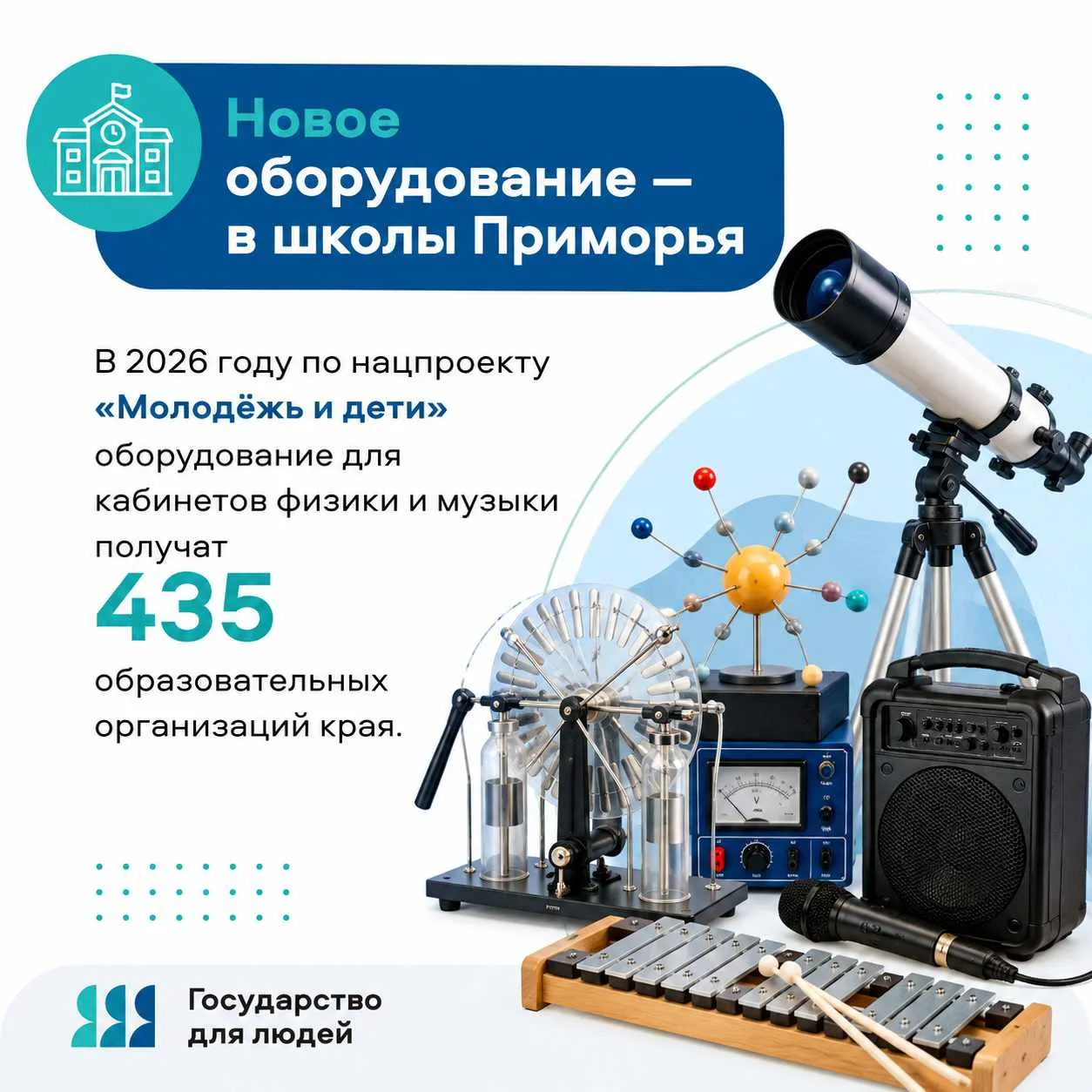🔬 В школах Приморья обновляют оборудование для уроков физики и музыки