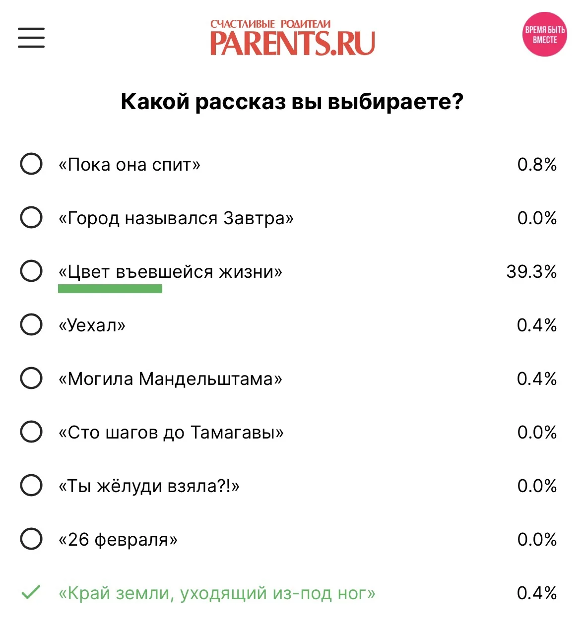 Друзья!
