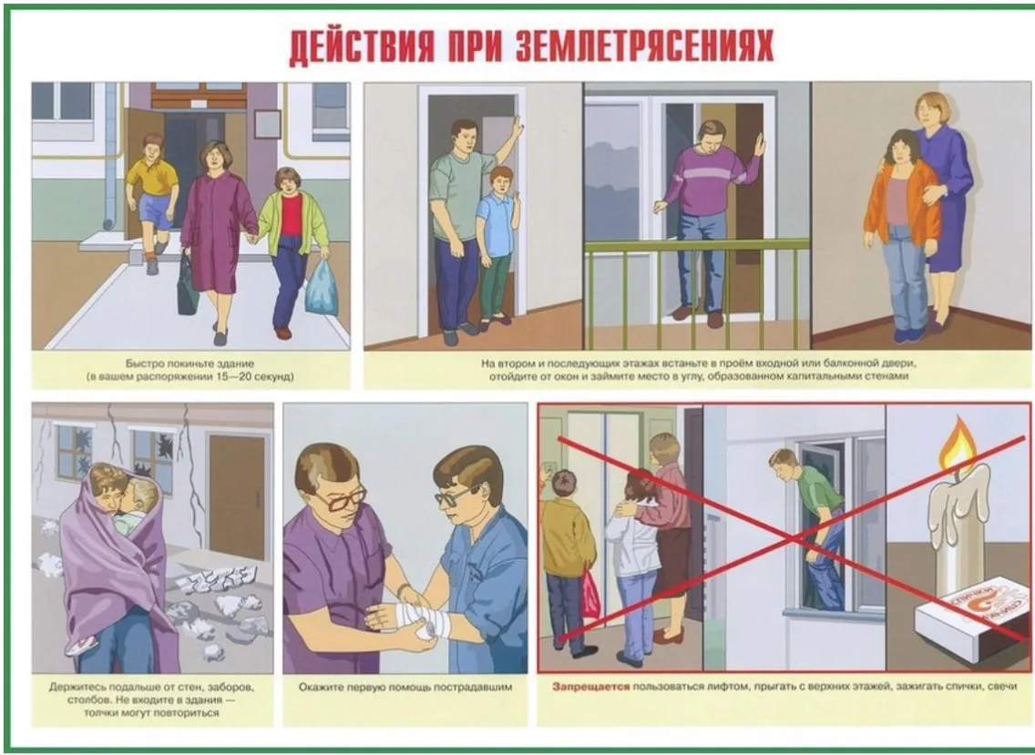 Памятка для граждан при землетрясении:
