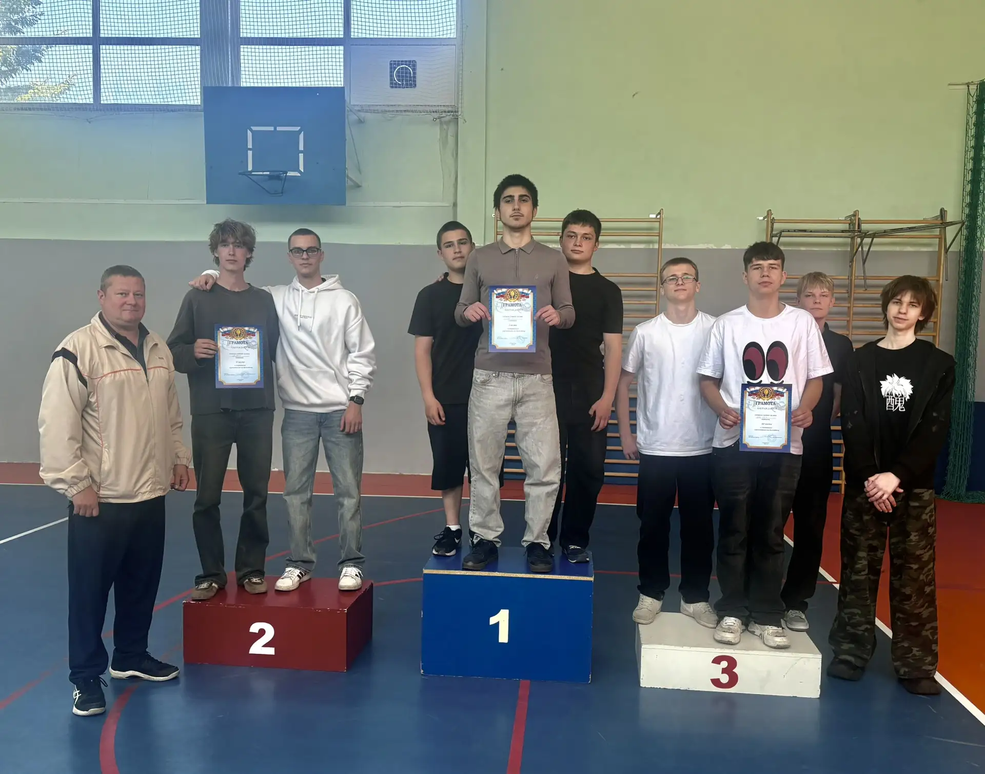 Финальный свисток! Подведены итоги баскетбольного турнира среди первокурсников КИТиСа.