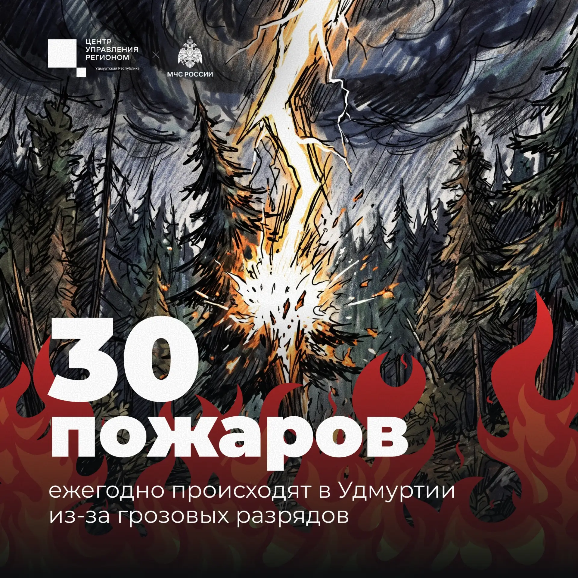 Молния не выбирает, куда ударить ⚡️

Это природное явление почти неуправляемое и может нанести серье