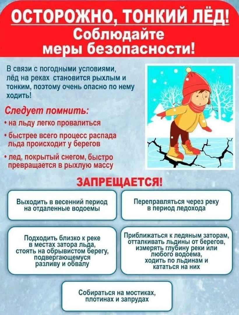 Осторожно! Гололёд!"."Осторожно !Тонкий лёд!"