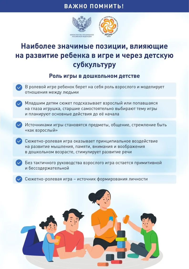 Представляем рубрику, которая будет в нашем канале. Ищите больше шпаргалок и инфоплакат...