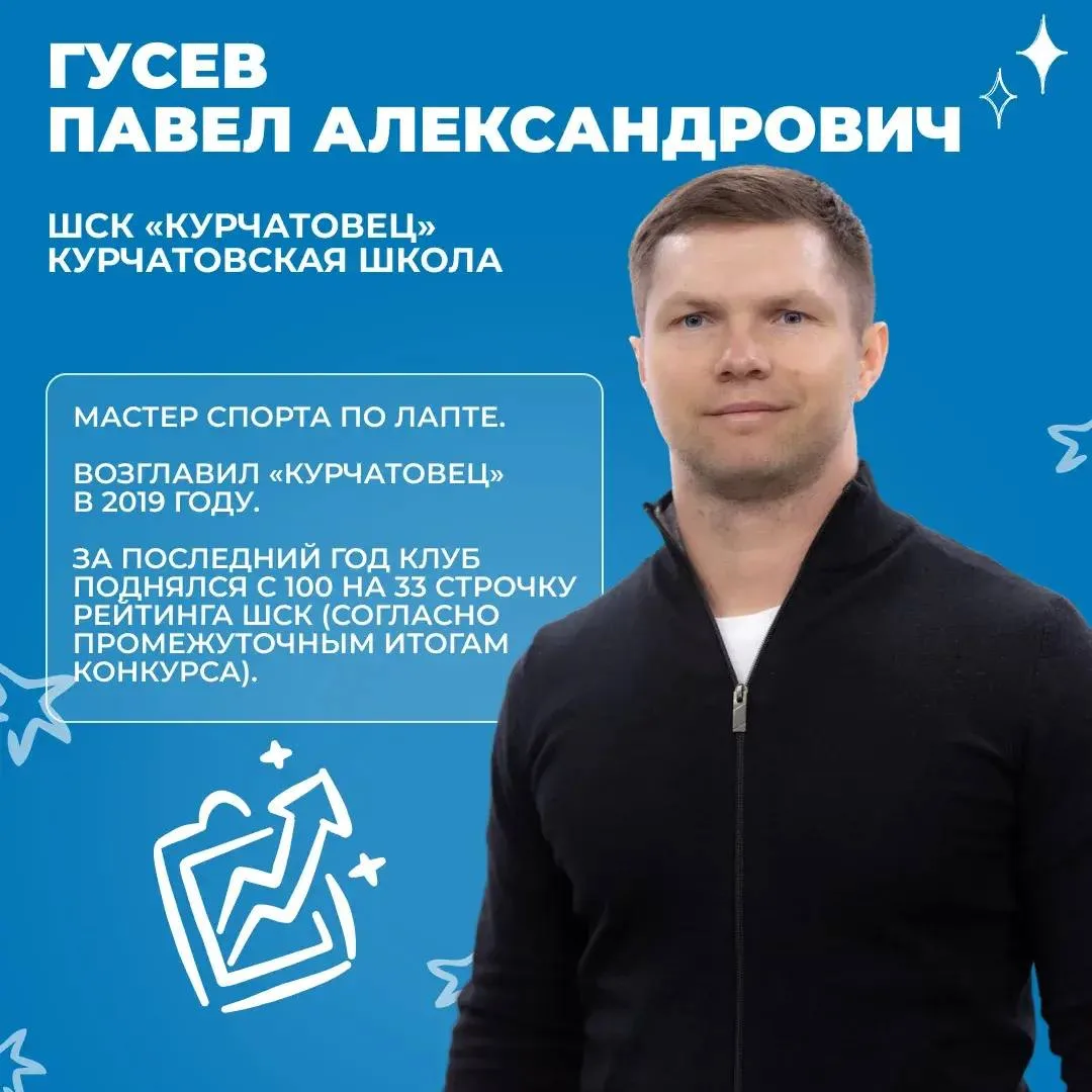 🔥 Лучший руководитель!  Стартовало голосование за «Руководителя года». У вас есть всего 24 часа, что
