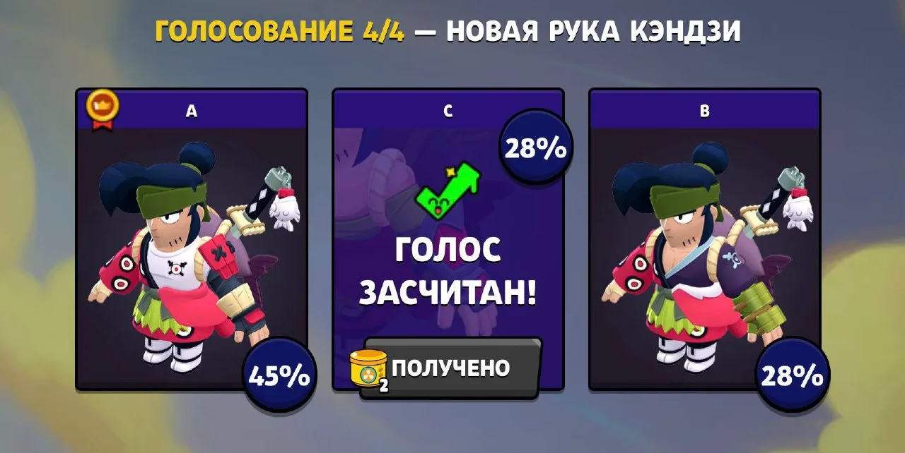 🗳️ «Раздеть» Кэндзи не вышло: итоги голосования за новую модельку